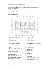 Preview for 9 page of Aritech 1X-X3 Operation Manual