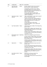 Preview for 13 page of Aritech 1X-X3 Operation Manual