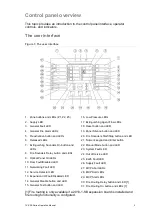 Preview for 7 page of Aritech 1X-X3E Series Operation Manual