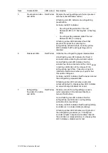 Preview for 9 page of Aritech 1X-X3E Series Operation Manual