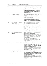 Preview for 11 page of Aritech 1X-X3E Series Operation Manual