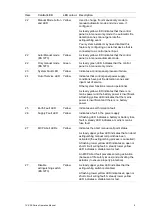 Preview for 13 page of Aritech 1X-X3E Series Operation Manual