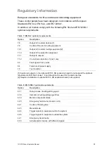 Preview for 33 page of Aritech 1X-X3E Series Operation Manual