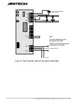 Предварительный просмотр 28 страницы Aritech 2000 Series Installation Manual