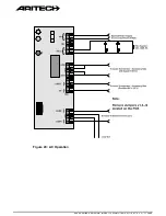 Предварительный просмотр 30 страницы Aritech 2000 Series Installation Manual