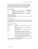 Preview for 87 page of Aritech 2X Series Installation Manual