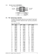 Предварительный просмотр 11 страницы Aritech 900 Series Installation Manual