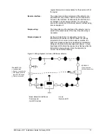 Предварительный просмотр 13 страницы Aritech 900 Series Installation Manual