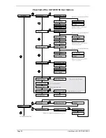 Preview for 20 page of Aritech ADVISOR CD72 User Manual