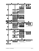 Preview for 21 page of Aritech ADVISOR CD72 User Manual