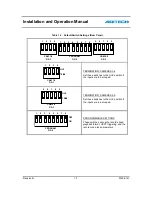 Preview for 11 page of Aritech ATA-4/9 CSqX Installation And Operation Manual