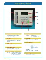 Предварительный просмотр 5 страницы Aritech ATS3000 User Manual