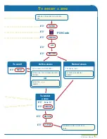 Предварительный просмотр 14 страницы Aritech ATS3000 User Manual