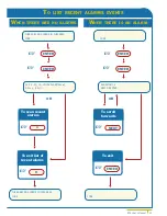 Предварительный просмотр 22 страницы Aritech ATS3000 User Manual