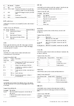 Preview for 20 page of Aritech ATS7340 Installation Sheet