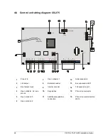 Предварительный просмотр 24 страницы Aritech CS-175 Series Installation Manual