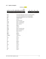 Предварительный просмотр 27 страницы Aritech CS-175 Series Installation Manual