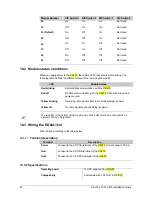 Предварительный просмотр 92 страницы Aritech CS-175 Series Installation Manual