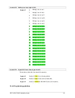 Предварительный просмотр 95 страницы Aritech CS-175 Series Installation Manual