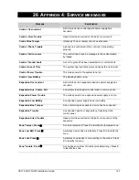 Preview for 151 page of Aritech CS-175 Series Installation Manual