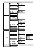 Предварительный просмотр 8 страницы Aritech CS350 Installation Instructions Manual