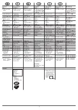 Preview for 9 page of Aritech DD490 Series Installation Manual