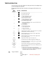 Preview for 22 page of Aritech FP2000 Reference Manual