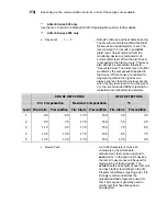 Preview for 83 page of Aritech FP2000 Reference Manual