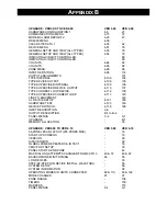 Preview for 205 page of Aritech FP2000 Reference Manual