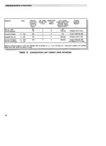 Preview for 46 page of Aritech Moose Z900 Specifications & Instructions