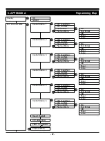 Preview for 22 page of Aritech TD8403 Programming Manual