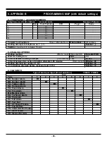 Preview for 26 page of Aritech TD8403 Programming Manual