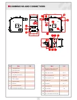 Preview for 7 page of Ariterm 35+ Operating Instructions Manual