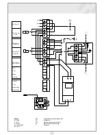 Preview for 11 page of Ariterm BioCompPX PX52 Installation And User Instructions Manual