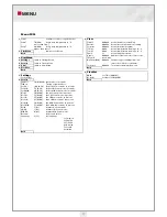 Preview for 13 page of Ariterm BioCompPX PX52 Installation And User Instructions Manual