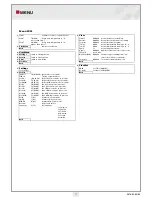 Preview for 13 page of Ariterm BioCompPX Installation And User Instructions Manual