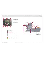 Preview for 5 page of Ariterm Biomatic+ 20 Installation And Operating Instructions Manual