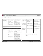 Preview for 15 page of Ariterm LILLA FRO Installation And Operating Instructions Manual