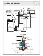 Preview for 6 page of Ariterm Vedo Installation, Operation And Maintenance Manual