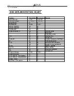 Preview for 38 page of Arius STN-1000 User Manual