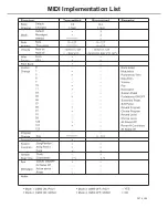 Предварительный просмотр 24 страницы Arius STN-5000 User Manual