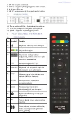 Preview for 5 page of Ariva 175 COMBO User Manual