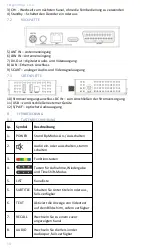 Предварительный просмотр 14 страницы Ariva 175 COMBO User Manual