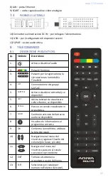 Preview for 33 page of Ariva 175 COMBO User Manual