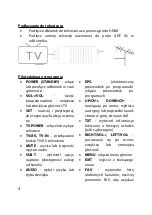 Предварительный просмотр 4 страницы Ariva T30MINI User Manual