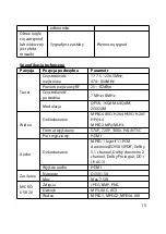 Предварительный просмотр 15 страницы Ariva T30MINI User Manual