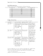 Предварительный просмотр 7 страницы Arizant Ranger 245 Operator'S Manual