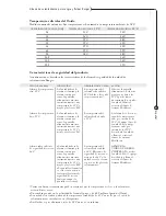 Предварительный просмотр 59 страницы Arizant Ranger 245 Operator'S Manual