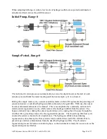 Preview for 10 page of Arizona Instrument JEROME J605 User Manual