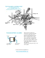 Preview for 28 page of Arizona Albatros C.III Assembly And Historical Information